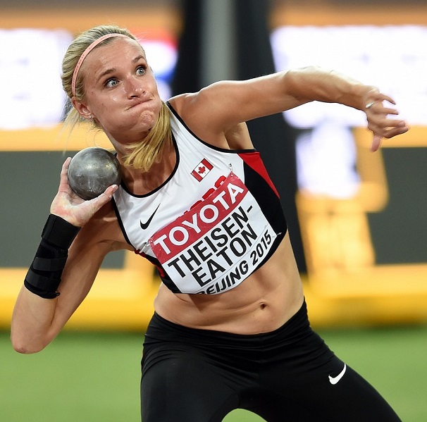 La curva di forza-velocità e la sua applicazione nello&nbsp;sport