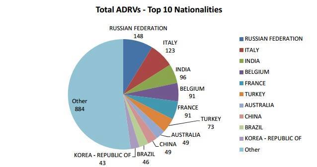 13100962_1258000880894099_8118192036731954205_n